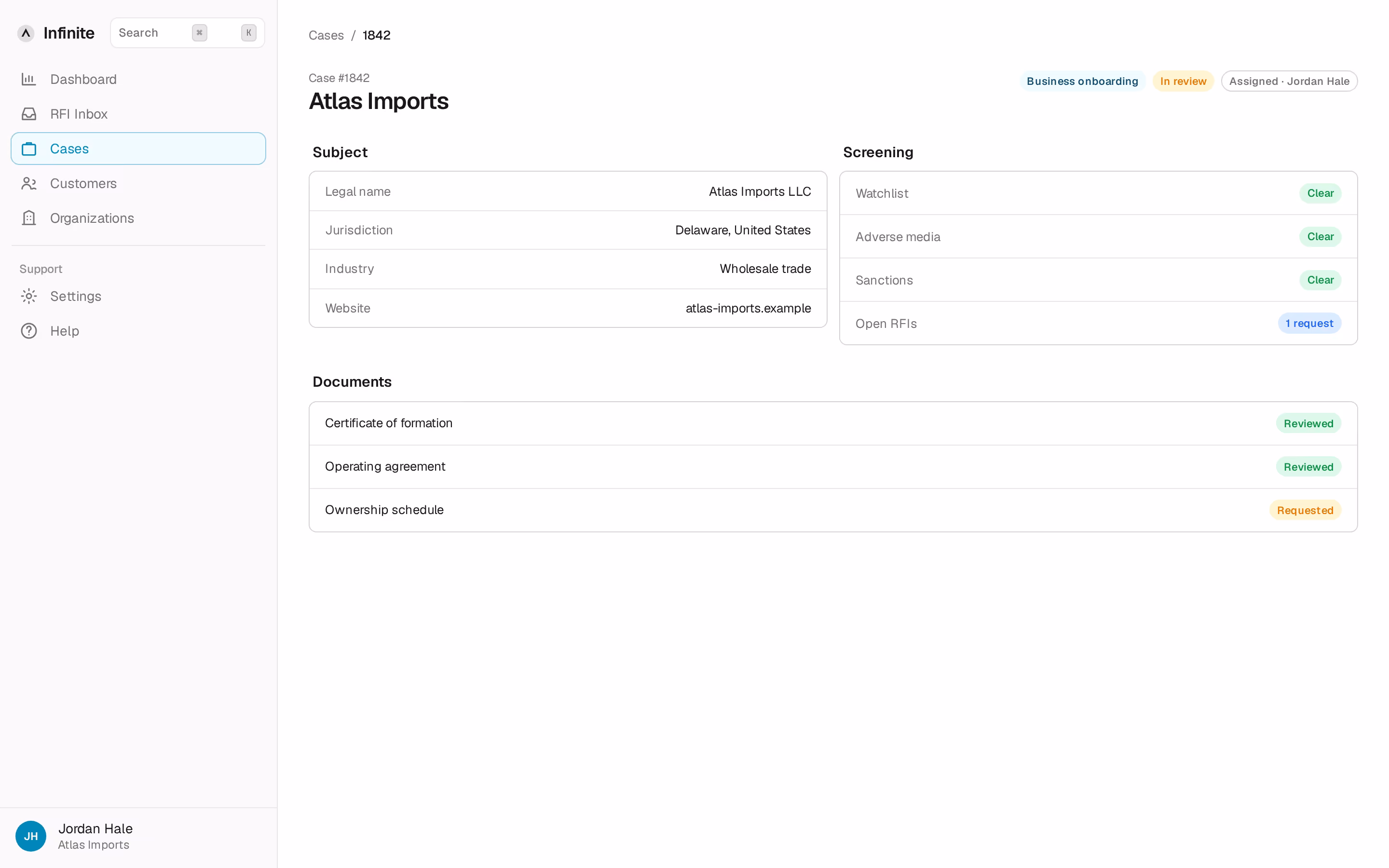Compliance case with counterparties and analyst notes
